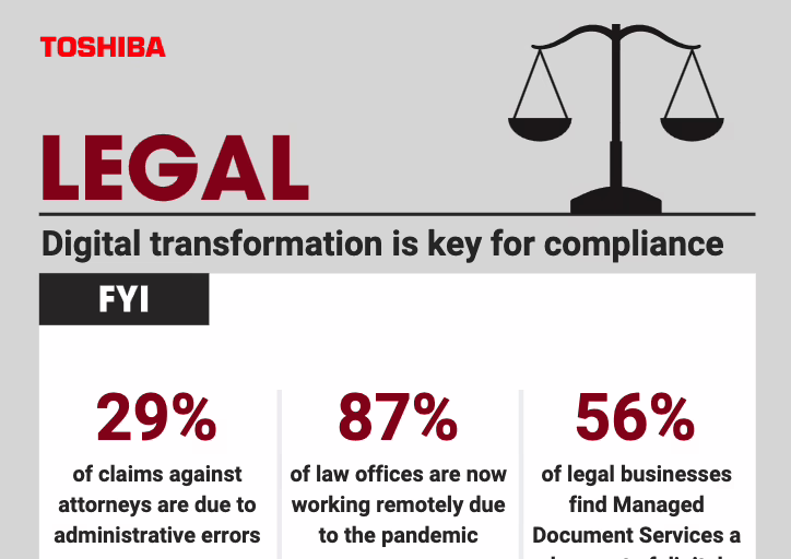 Toshiba Legal Infographic